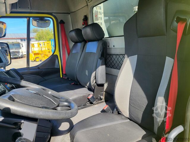 Kukásautó Renault D19