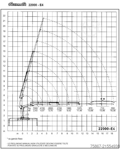 Tipper truck Iveco STRALIS 350