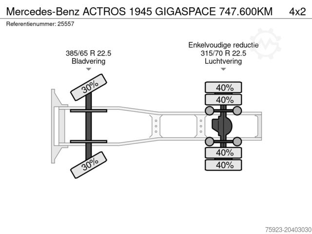 Estándar-SZM Mercedes-Benz ACTROS 1945 GIGASPACE 747.600KM