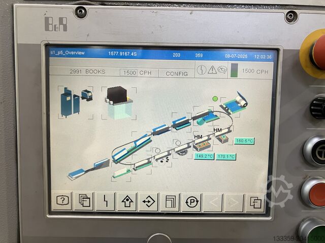 Boekbindmachine MÜLLER MARTINI Pantera