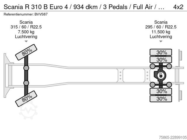 Schuifzeil Scania R 310 B Euro 4 / 934 dkm / 3 Pedals / Full Air ...
