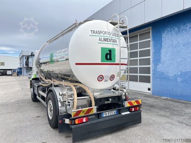 Tankwagen Iveco Eurocargo 180-280