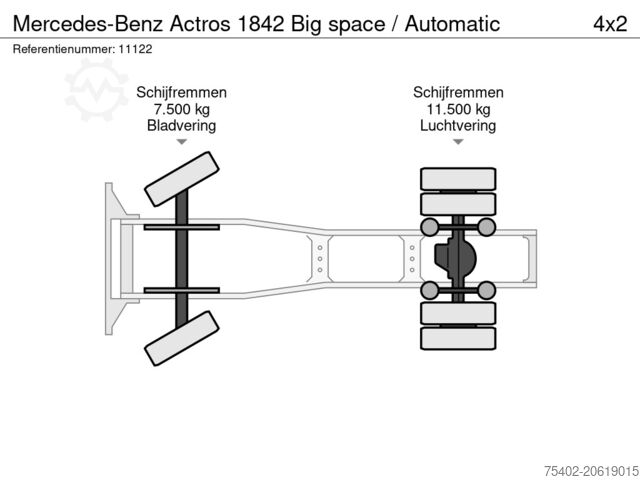 Standard tractor Mercedes-Benz Actros 1842 Big space / Automatic