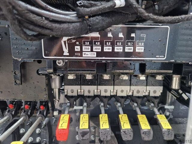 Tipper truck Renault Gamme K