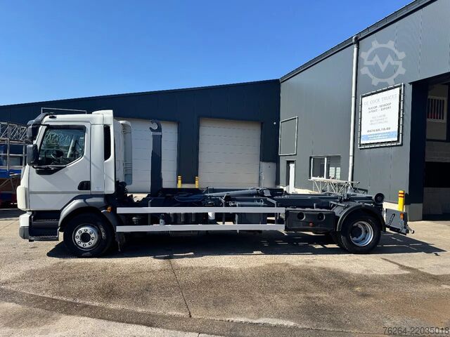 Sistem ruku kuke Volvo FL 250 12T haaksysteem EURO6