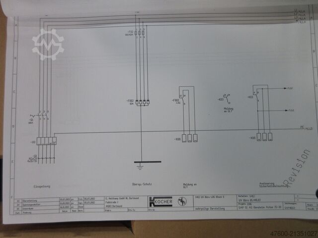 Armoire de commande, tableau de distribution, coffret de répartition électrique Siemens Hauptverteiler Unterverteiler Sikus 630 Energieverteiler 400V 100A