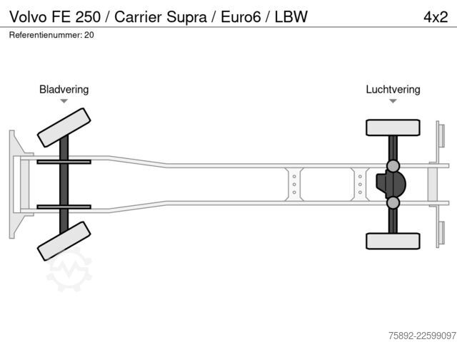 Transporte refrigerado/congelado Volvo FE 250 / Carrier Supra  / Euro6 / LBW