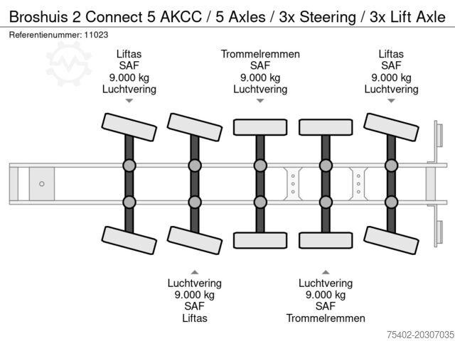 Transporte de contentores Broshuis 2 Connect 5 AKCC / 5 Axles / 3x Steering / 3x L...