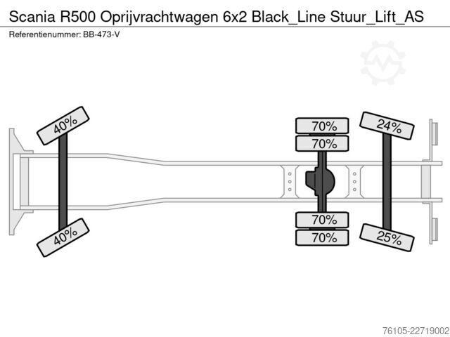 Autószállító furgon Scania R500 Oprijvrachtwagen 6x2 Black_Line Stuur_Lift_AS
