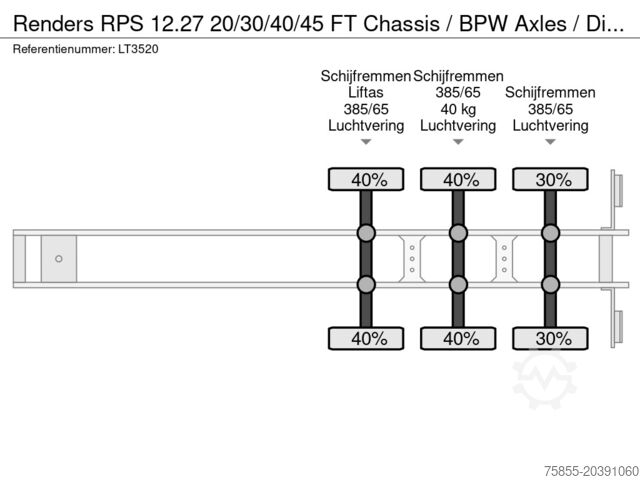 Transporte de contentores Renders RPS 12.27 20/30/40/45 FT Chassis / BPW Axles / ...