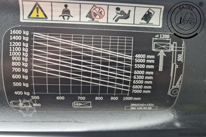 Ηλεκτρικό τρίτροχο Linde E16