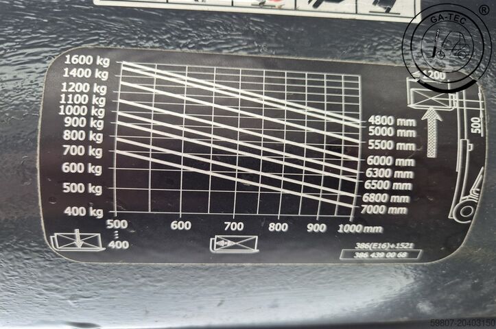 Ηλεκτρικό τρίτροχο Linde E16