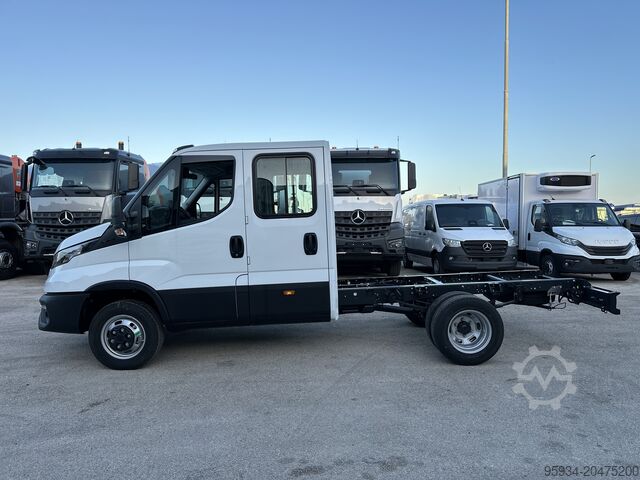 Zárt furgon Iveco daily 35-180