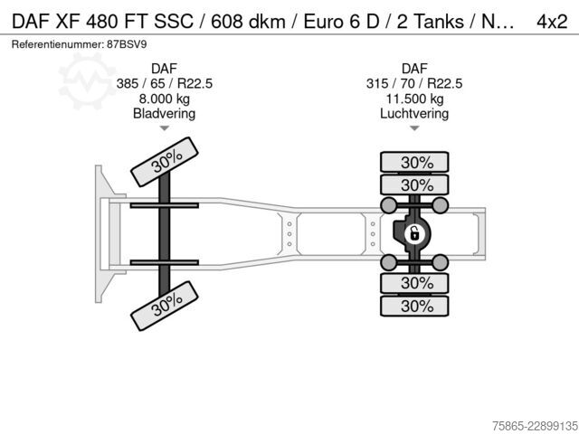 Standard-SZM DAF XF 480 FT SSC / 608 dkm / Euro 6 D / 2 Tanks / ...