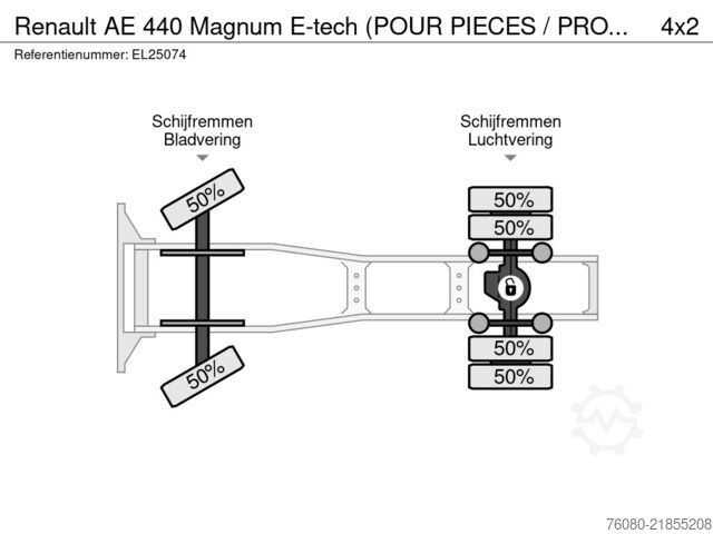 Estándar-SZM Renault AE 440 Magnum E-tech (POUR PIECES / PROBLEM MOT...