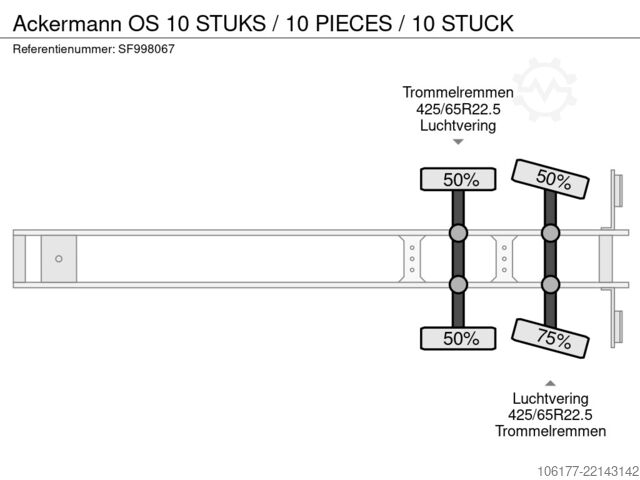 βαλίτσα Ackermann OS 10 STUKS / 10 PIECES / 10 STUCK
