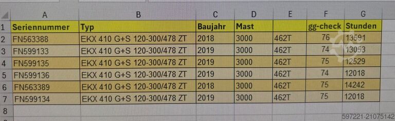 Knuckletrucks / VNA Jungheinrich EKX 410 Paket 6 Stück!!!!!!!