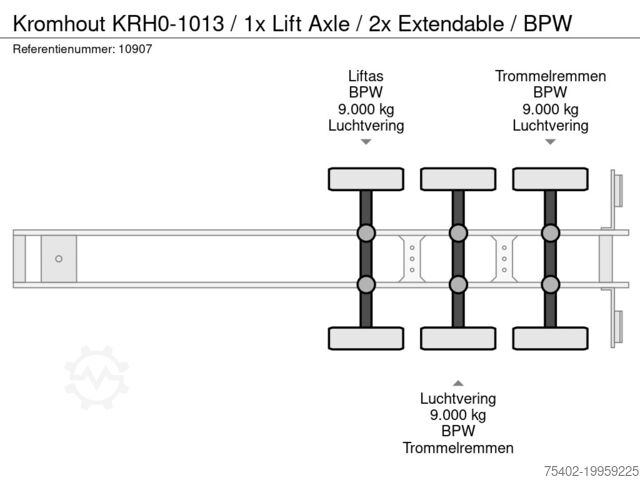 Transporte de contentores Kromhout KRH0-1013 / 1x Lift Axle / 2x Extendable / BPW