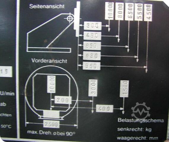 Obrotowy Stół spawalniczy REINARTZ (MRN Neuss) 1000 RY