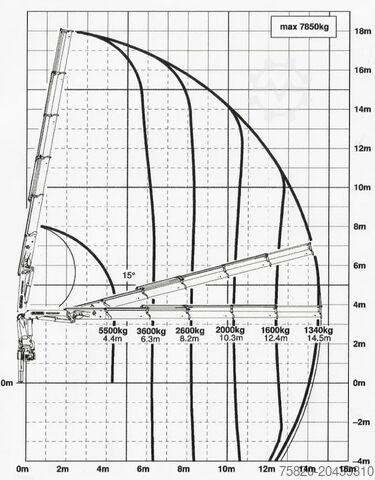 Darus teherautó MAN TGS 26.430 6X2-4LL OPEN LAADBAK MET PALFINGER P...
