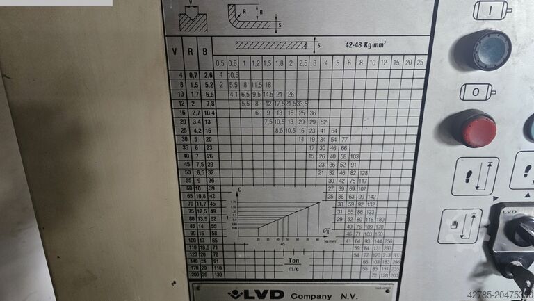 Φρένο πίεσης - υδραυλικό LVD PPBL 135/30
