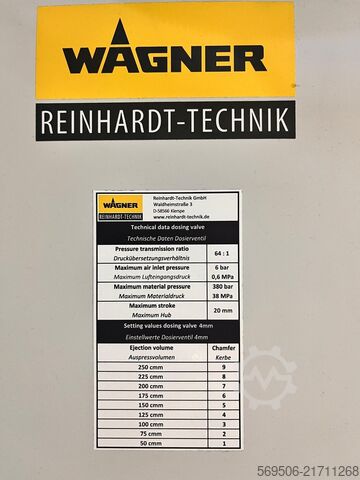 Fröccsöntőgép ARBURG ALLROUNDER 420 C