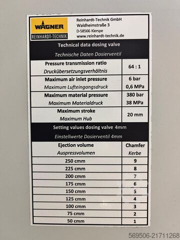 Fröccsöntőgép ARBURG ALLROUNDER 420 C