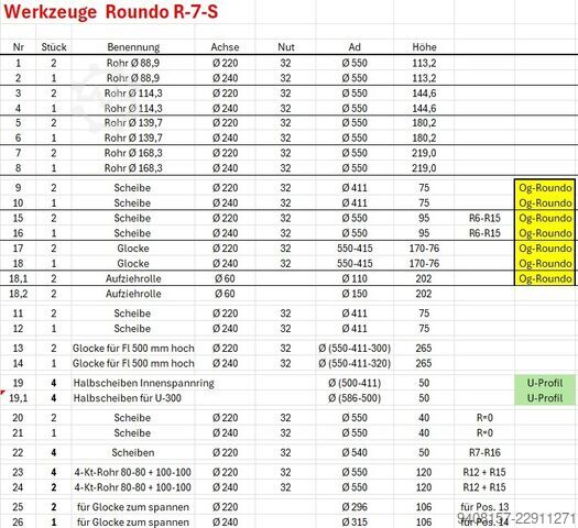 Profilvalsemaskine ROUNDO R-7-S