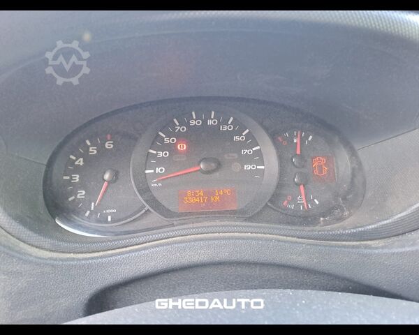 Miniautocarro RENAULT MASTER FURGONE