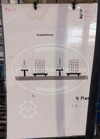 Umpackanlage  