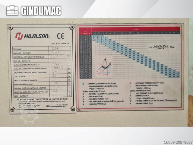 RE techno GmbH RE techno GmbH RE techno GmbH