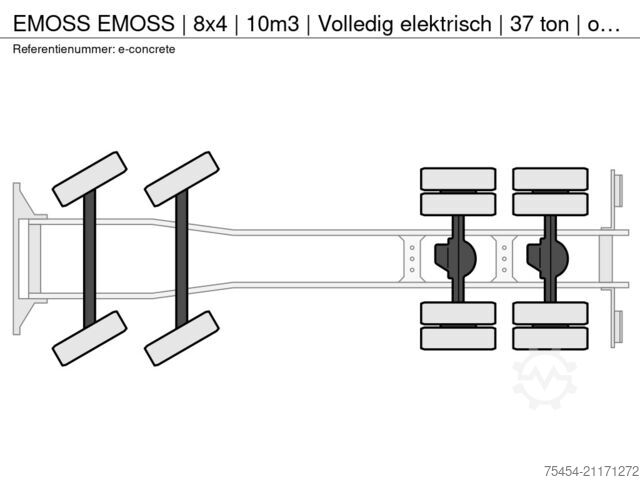 Licuadora EMOSS 8x4 | 10m3 | Volledig elektrisch | 37 ton |