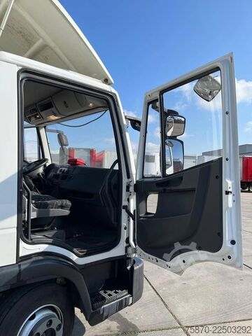 Kufr Iveco EuroCargo 75 E21 MANUAL