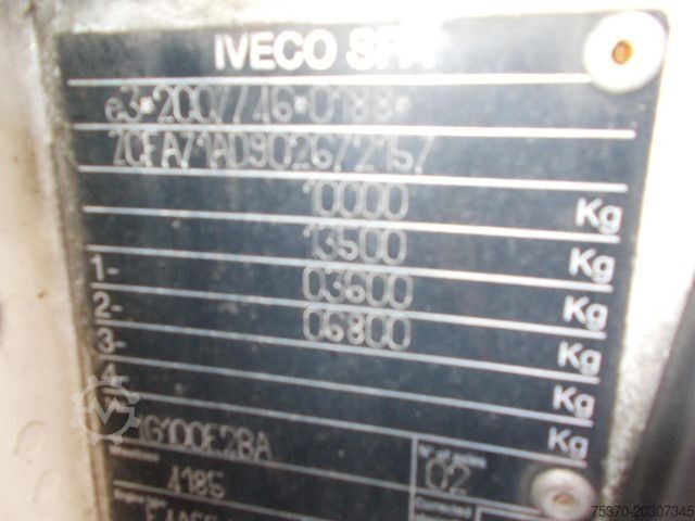 Kühlkoffer-LKW IVECO EUROCARGO ML100E19