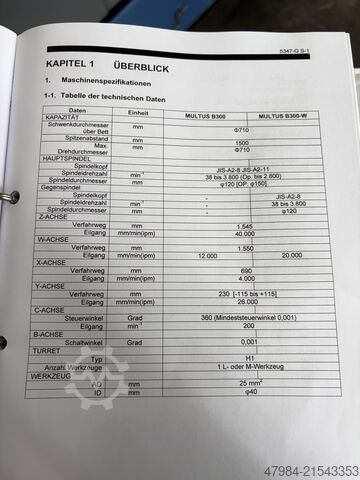 CNC turning and milling center OKUMA MULTUS B 300
