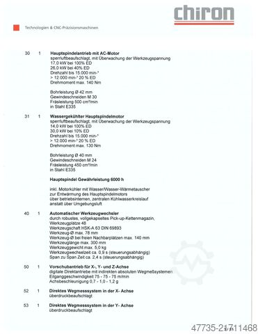 CNC mašinski centar sa robotom CHIRON FZ 15 WM HS