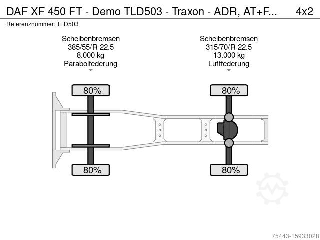 Standard SZM Daf XF 450 FT - Demo TLD503 - Traxon - ADR, AT+FL+EX2/