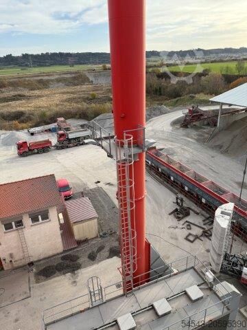 Open haard/schoorsteen Ammann Schornstein/Kamin