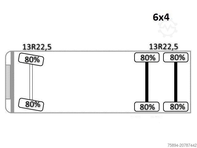 Autokran MAN TGS 26.400 * HIAB 144 B - 3 HIDUO + FUNK * 6x4
