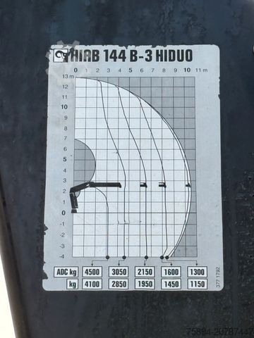 Tipper truck MAN TGS 26.400 * HIAB 144 B - 3 HIDUO + FUNK * 6x4