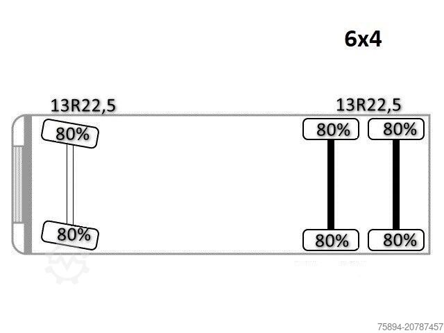 Truck mounted crane MAN TGS 26.400 * PALFINGER PK 16001 K + FUNK * 6x4