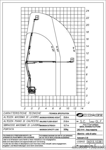 Platforma de lucru Socage forSte 24D Speed