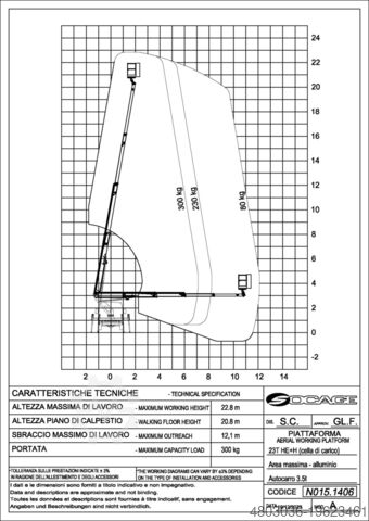 Arbeitsbühne Socage forSte 23T Speed