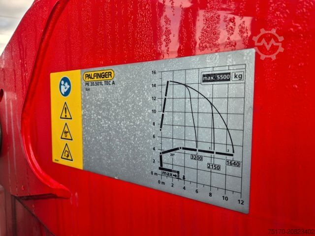 Γερανός τοποθετημένος σε φορτηγό MAN TGS 26.470 6x2-4 LL Baustoff Palfinger PK20.501L