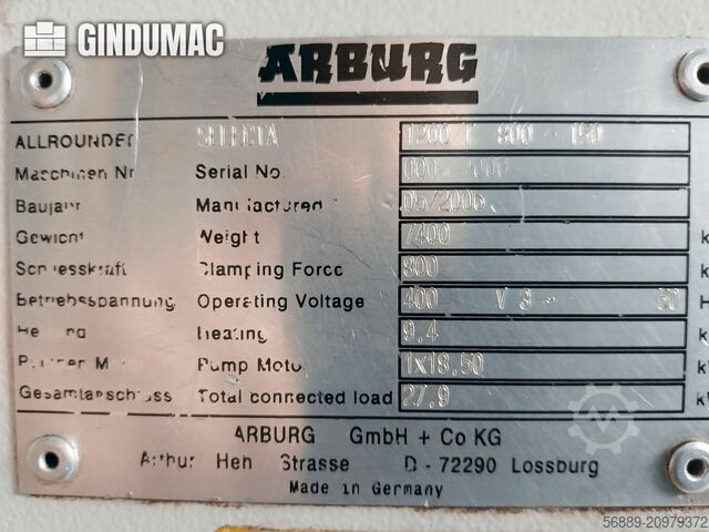 GH-Maschinenhandel GmbH GH-Maschinenhandel GmbH GH-Maschinenhandel GmbH