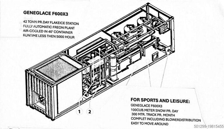 Containerisierte Eisherstellungsanlage Geneglace Icemakers F600x3 Icefactory
