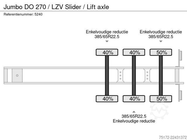 Valigia Jumbo DO 270 / LZV Slider / Lift axle