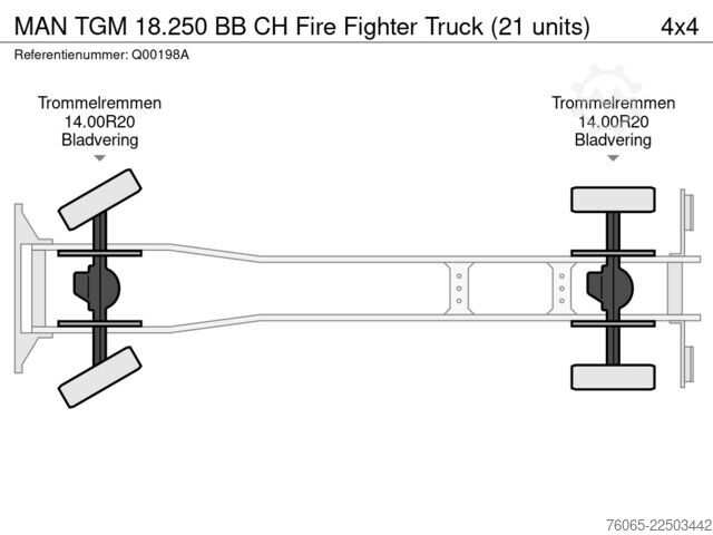 Brandweerwagen MAN TGM 18.250 BB CH Fire Fighter Truck (21 units)