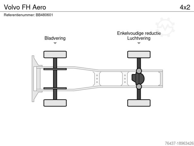 Standard-SZM Volvo FH Aero