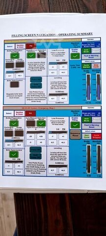 Wild Goose Meheen M6 drukvuller (2020) Wild Goose Druckfüller